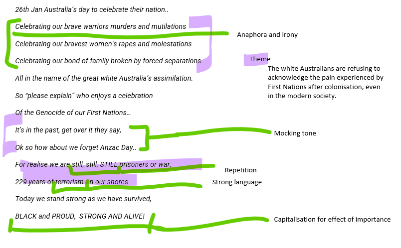 Invasion day annotations