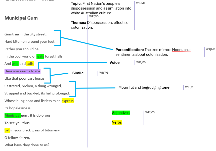 Municipal gum annotations